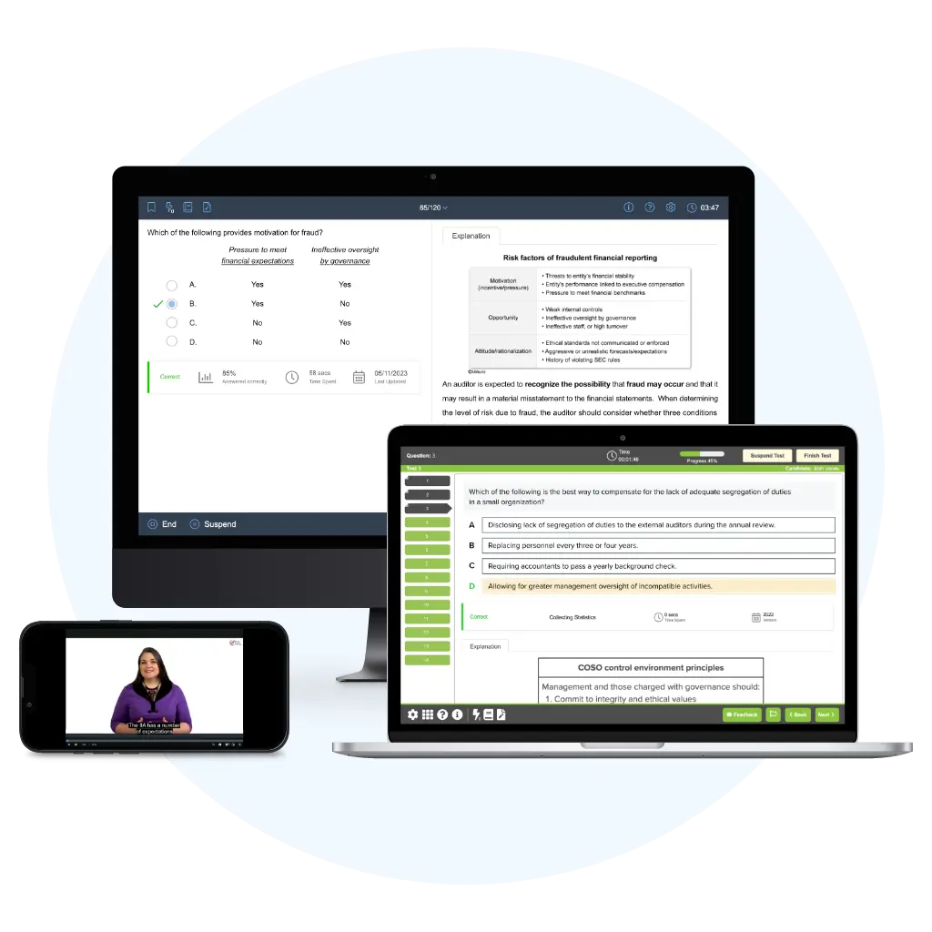UWorld CIA Review Course displayed on a laptop, desktop and mobile phone.