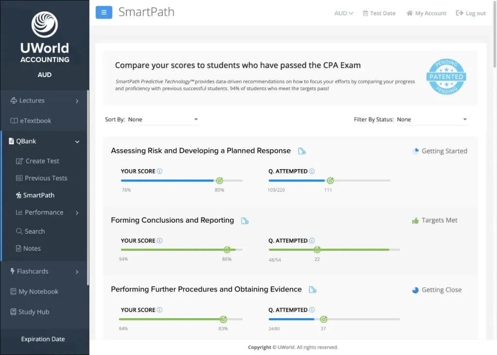 UWorld SmartPath Predictive Technology dashboard to navigate your CPA study material