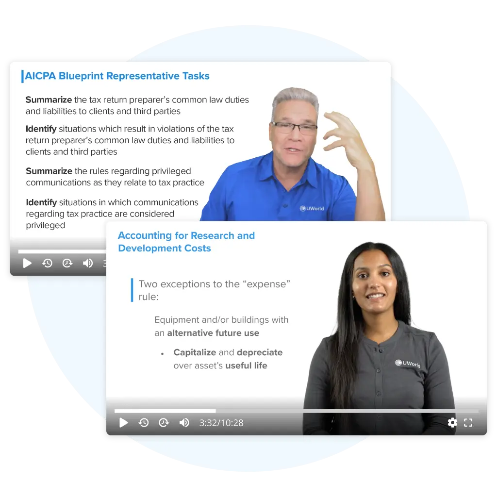 UWorld accounting lecture videos