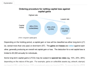UWorld Accounting questions and explanations shown to highlight the benefits of the QBank