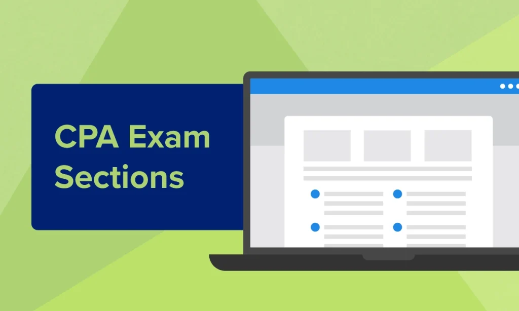 CPA Exam Sections