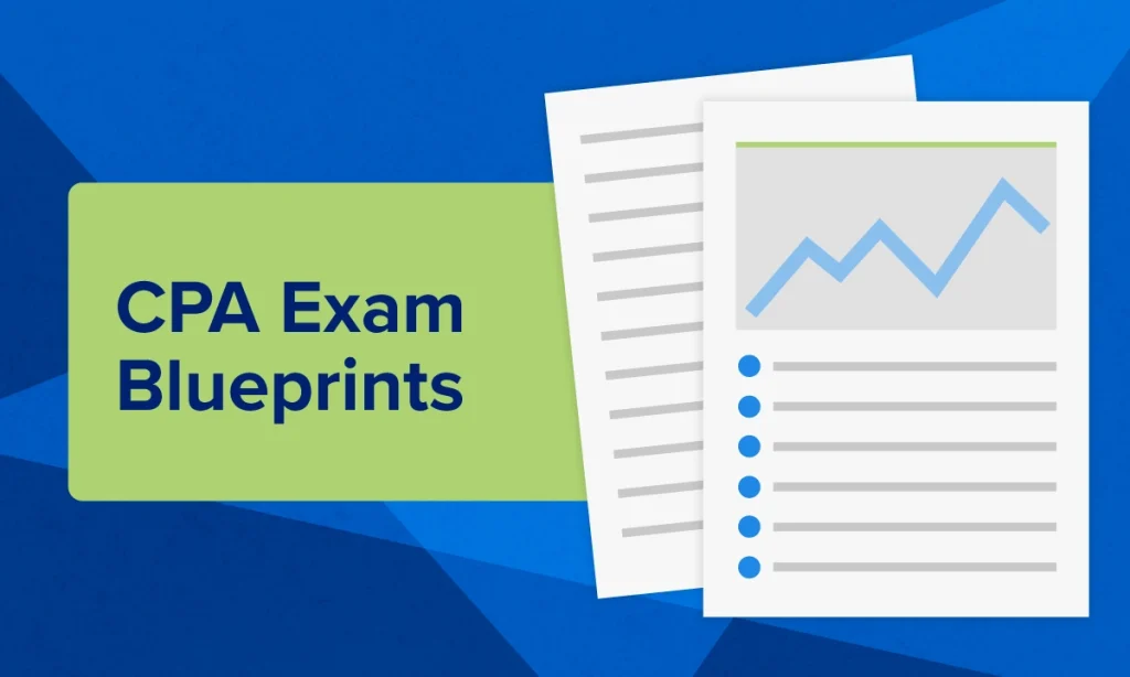 CPA Exam Blueprints